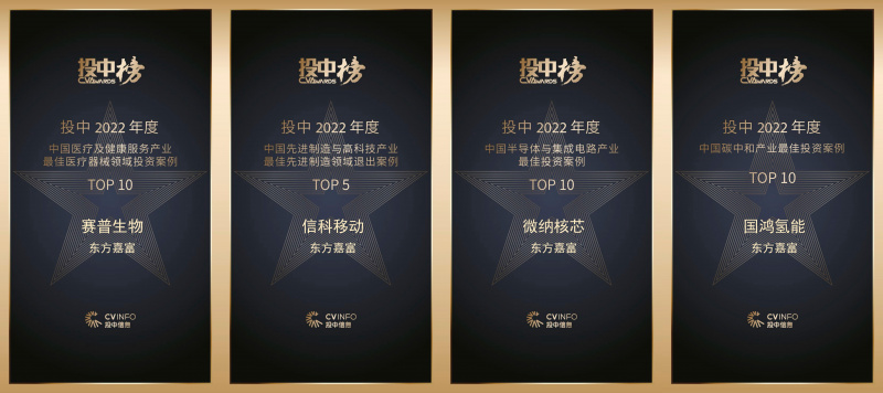 投中2022年度（賽普生物、信科移動、微納核芯、國鴻氫能）.jpg
